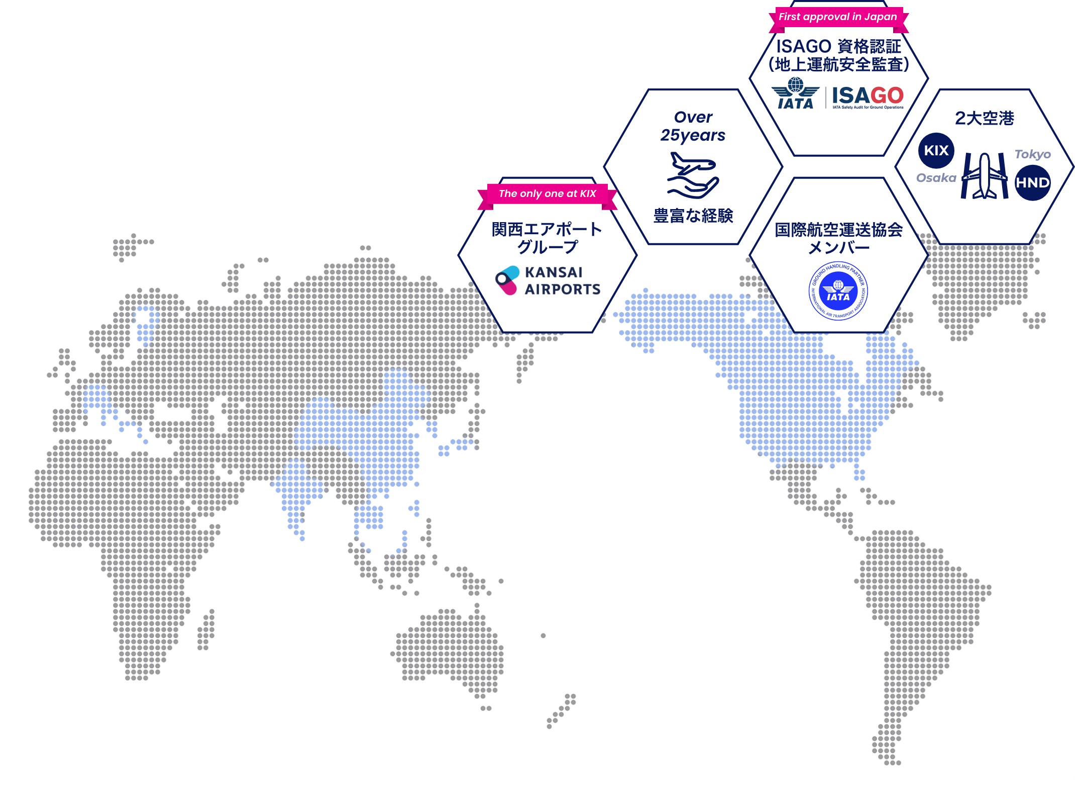 CKTSには世界基準のスキルを背景に様々な実績があります。